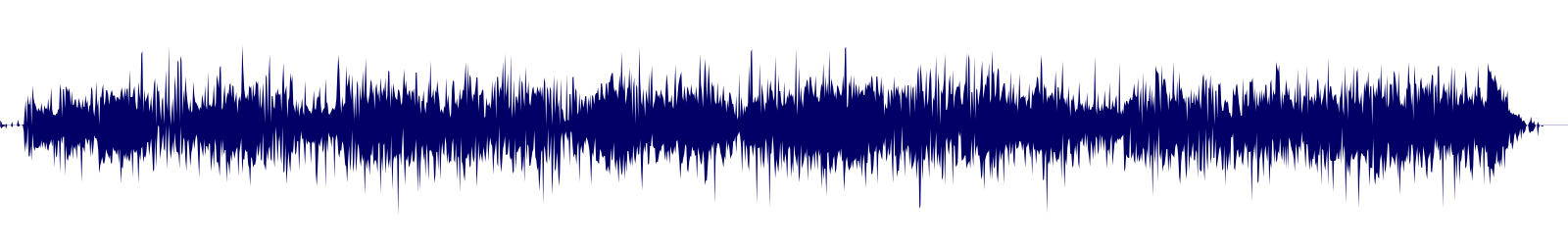 Volume waveform