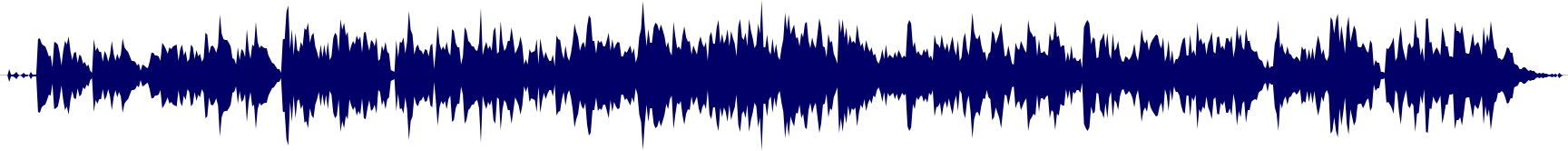 Volume waveform