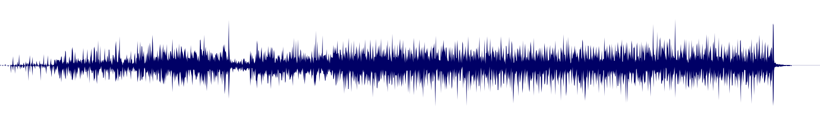 Volume waveform