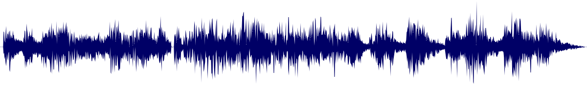 Volume waveform