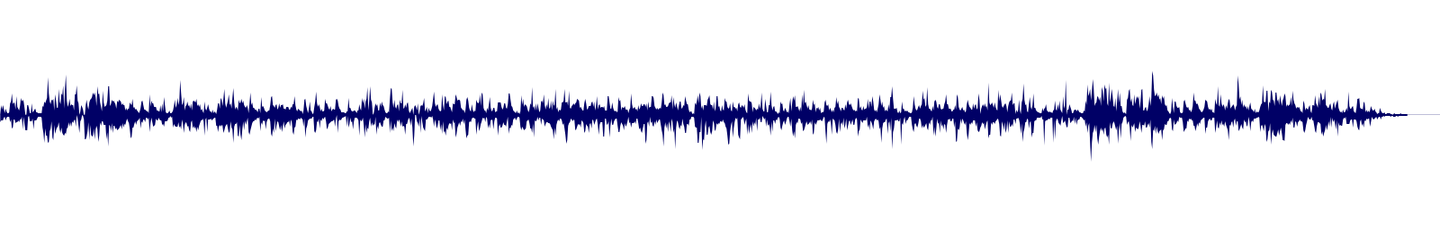 Volume waveform