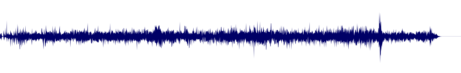 Volume waveform