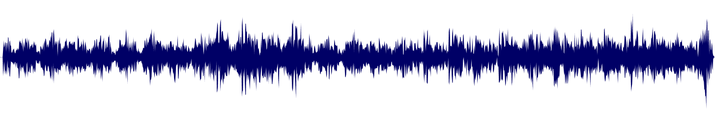 Volume waveform