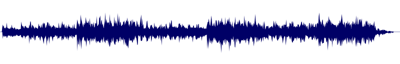 Volume waveform