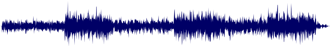 Volume waveform