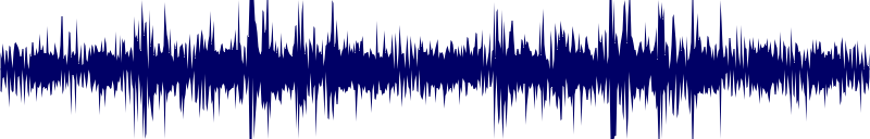 Volume waveform