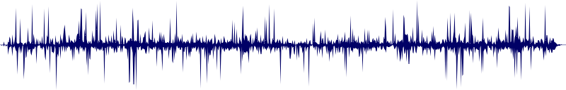 Volume waveform