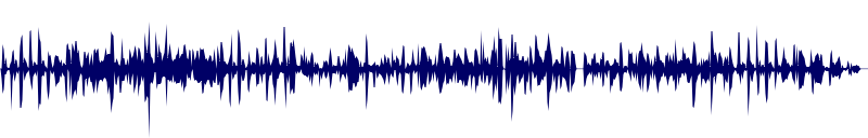 Volume waveform