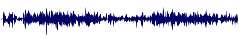 Volume waveform