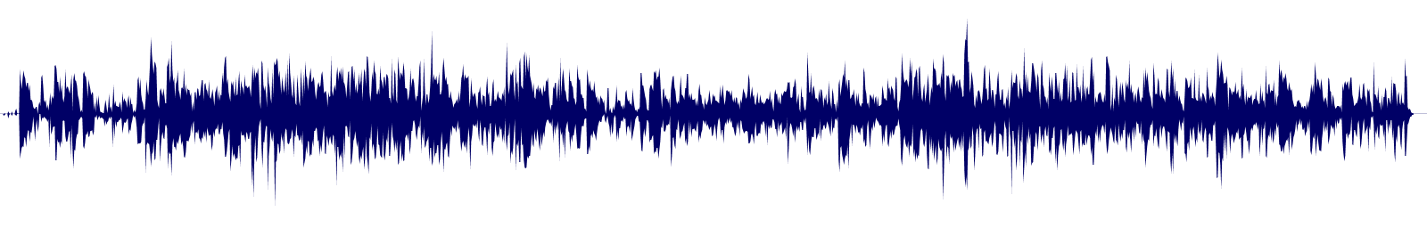 Volume waveform