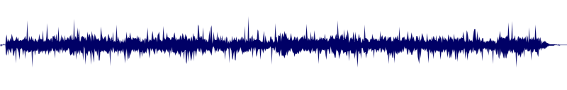 Volume waveform