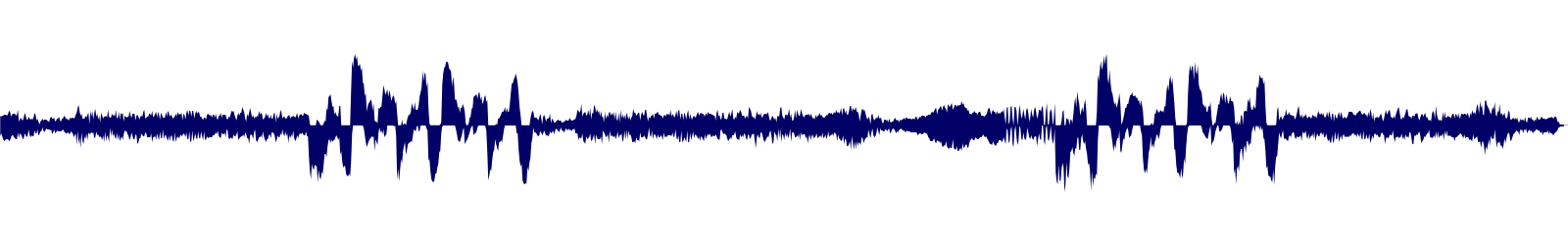 Volume waveform