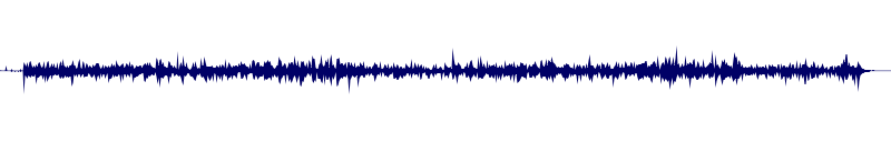 Volume waveform