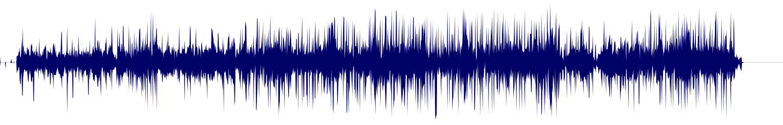 Volume waveform