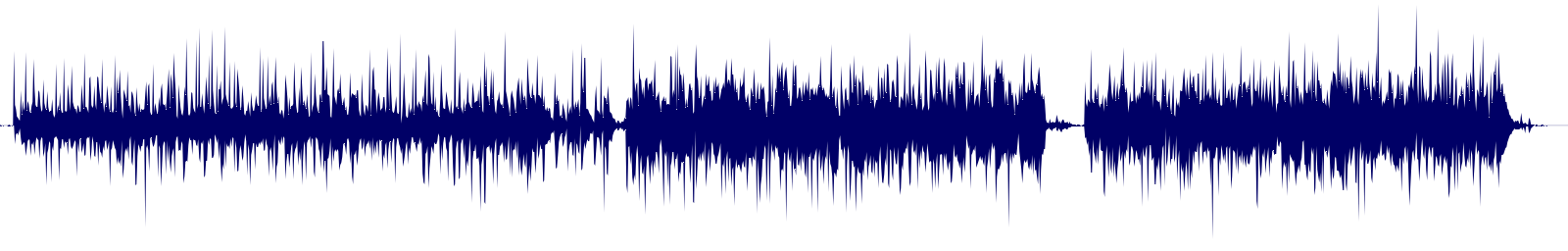 Volume waveform