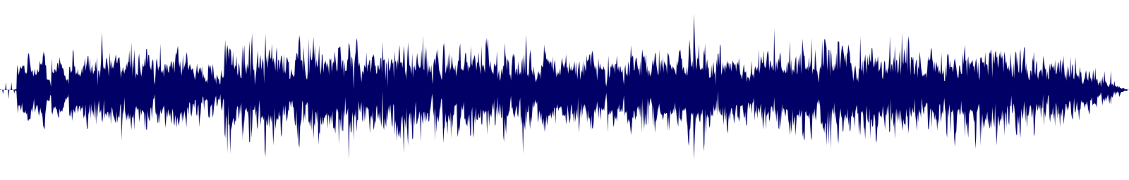 Volume waveform