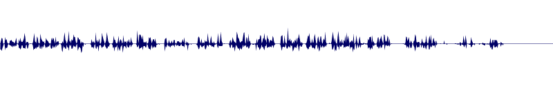 Volume waveform