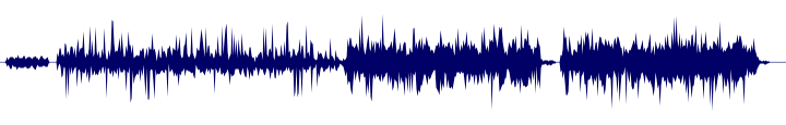 Volume waveform