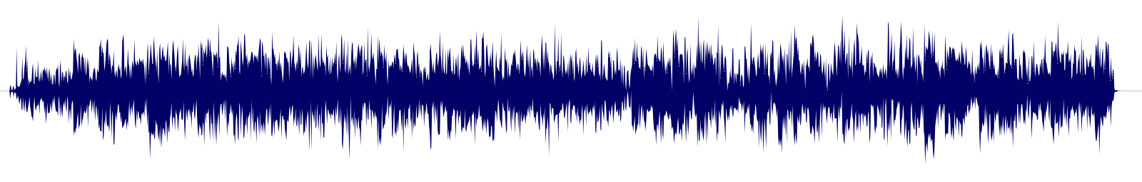 Volume waveform