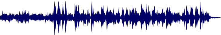 Volume waveform