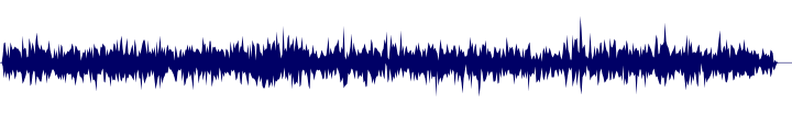 Volume waveform