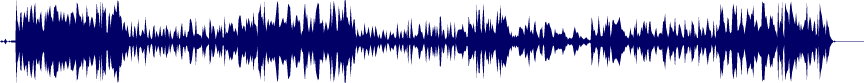 Volume waveform