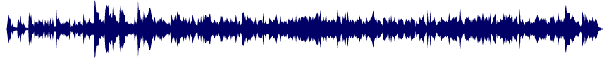 Volume waveform