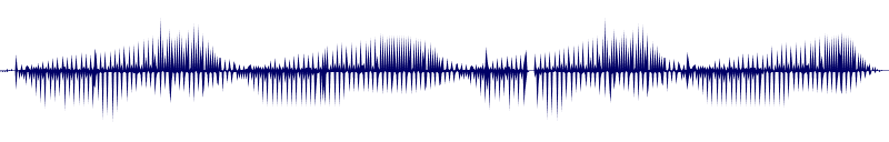 Volume waveform