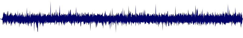 Volume waveform