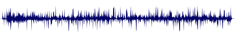 Volume waveform