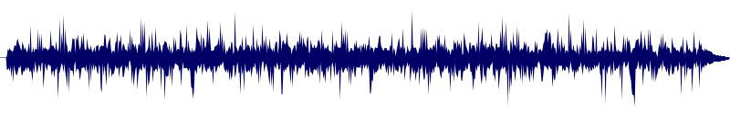 Volume waveform