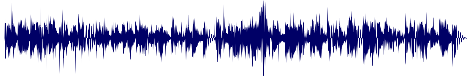 Volume waveform