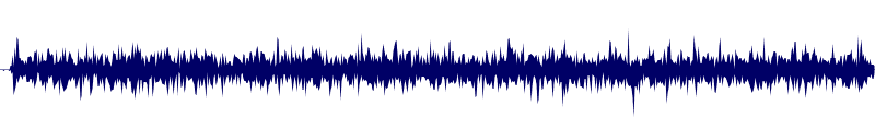 Volume waveform