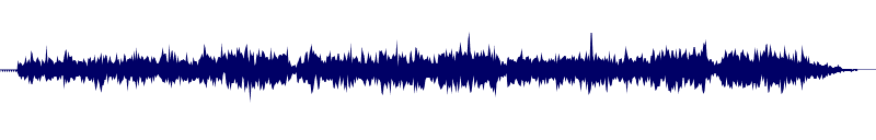 Volume waveform