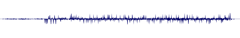 Volume waveform