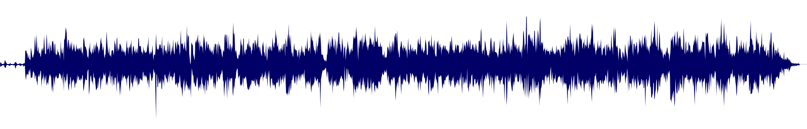 Volume waveform