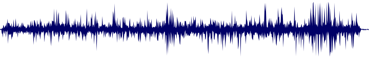 Volume waveform