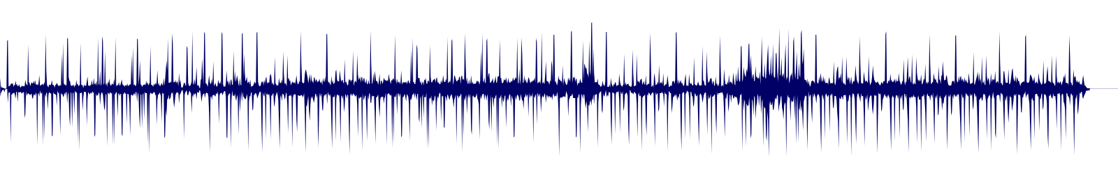 Volume waveform