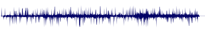 Volume waveform