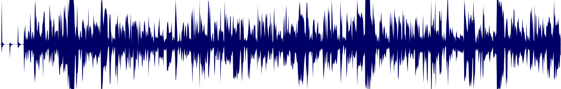 Volume waveform