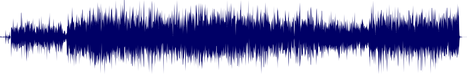 Volume waveform