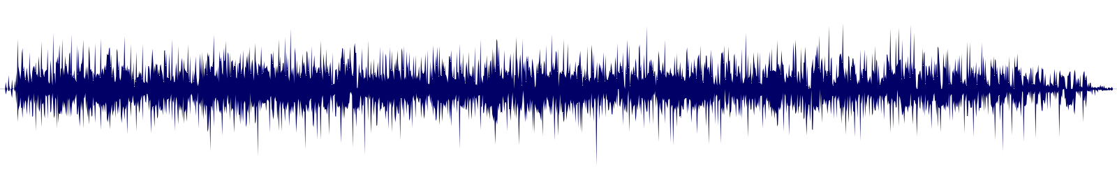 Volume waveform