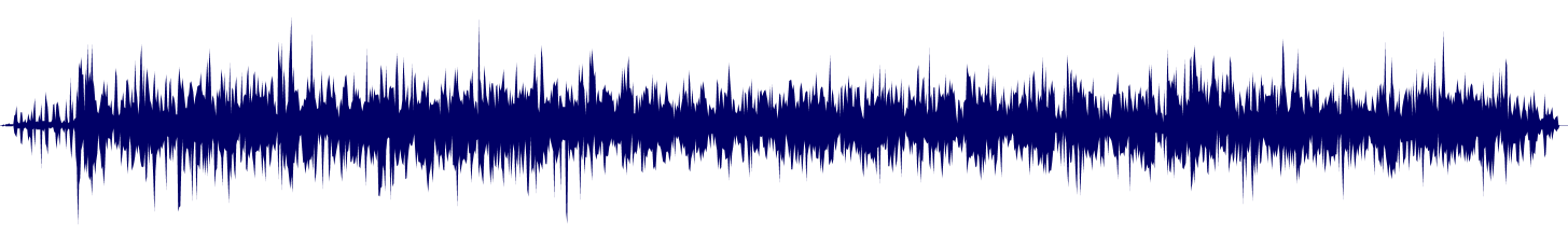 Volume waveform