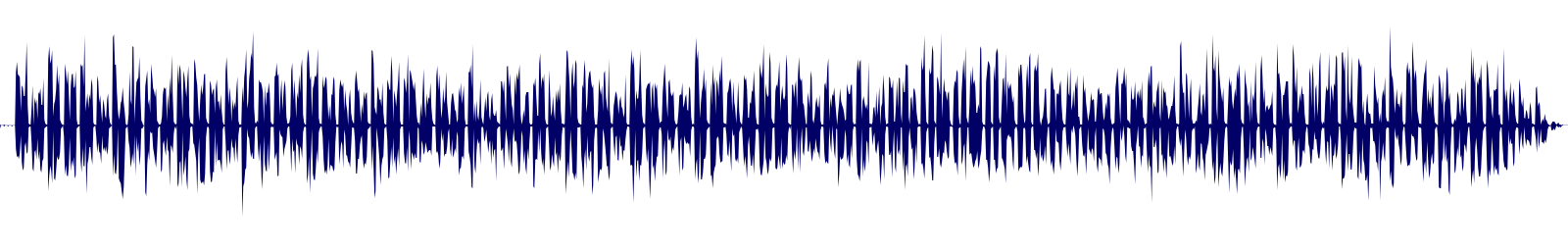 Volume waveform