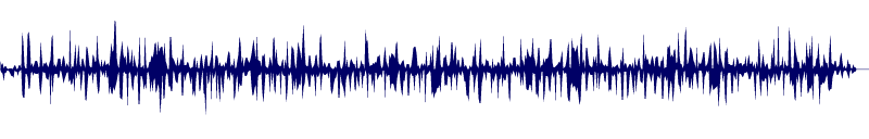 Volume waveform