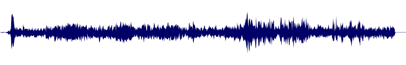 Volume waveform