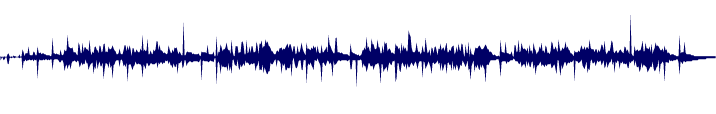 Volume waveform