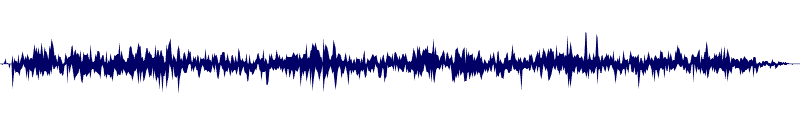 Volume waveform