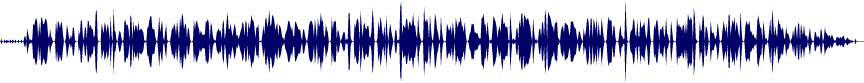 Volume waveform