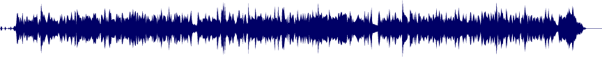 Volume waveform